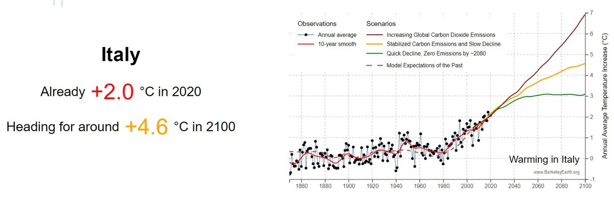 Scorching sun over dry, cracked earth symbolizing climate change and rising global temperatures